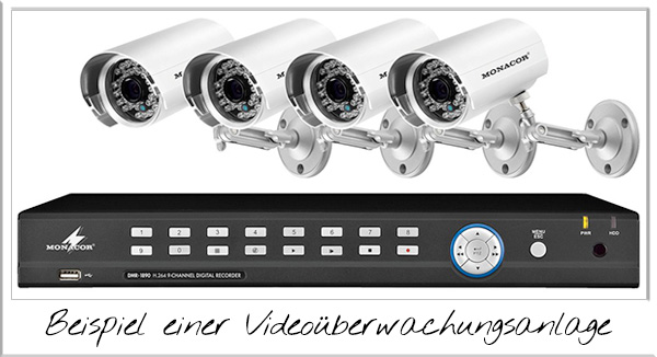 Videoüberwachungsset